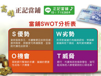 SWOT重點分析法！正記當舖助你活出A+人生